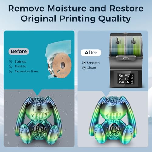 Sovol SH02 Filament Trockner