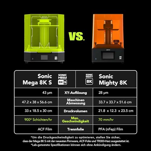 Phrozen Sonic Mega 8K S