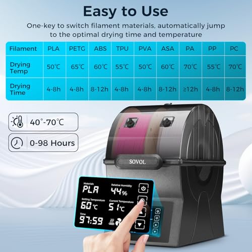 Sovol SH02 Filament Trockner