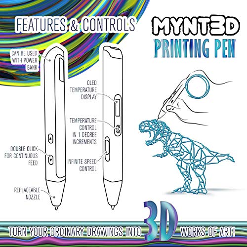 MYNT3D Professioneller 3D-Druckstift