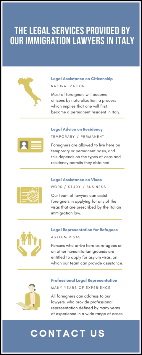 How to Become an Immigration Lawyer How to Become an Immigration Lawyer