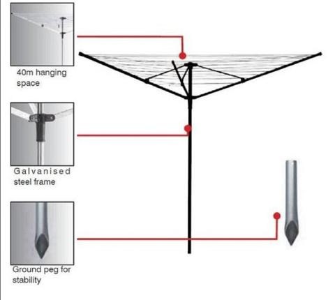 Monix – Galvanised Washing Line