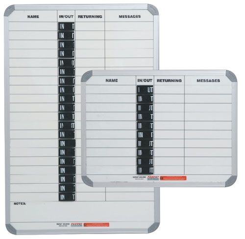 Parrot In & Out Board Magnetic 10 People – White