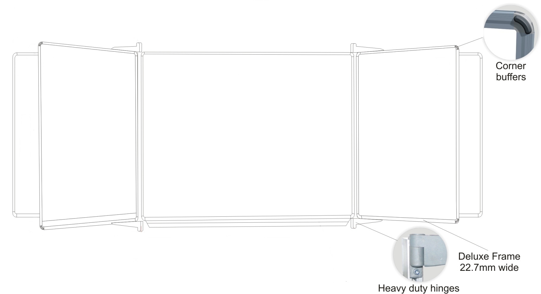 Parrot Educational Board Centre Panel 1820mm Magnetic Chalk