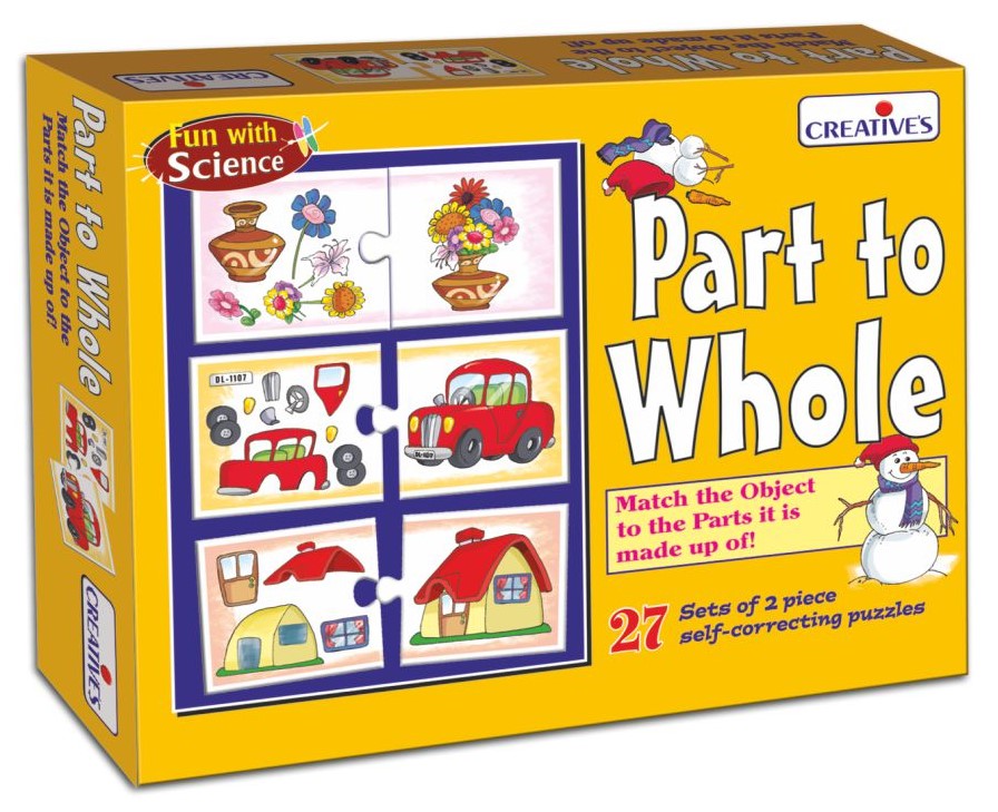 Creatives Part to Whole