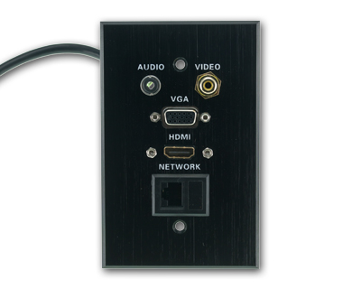 LinkQnet Network Wall Plate