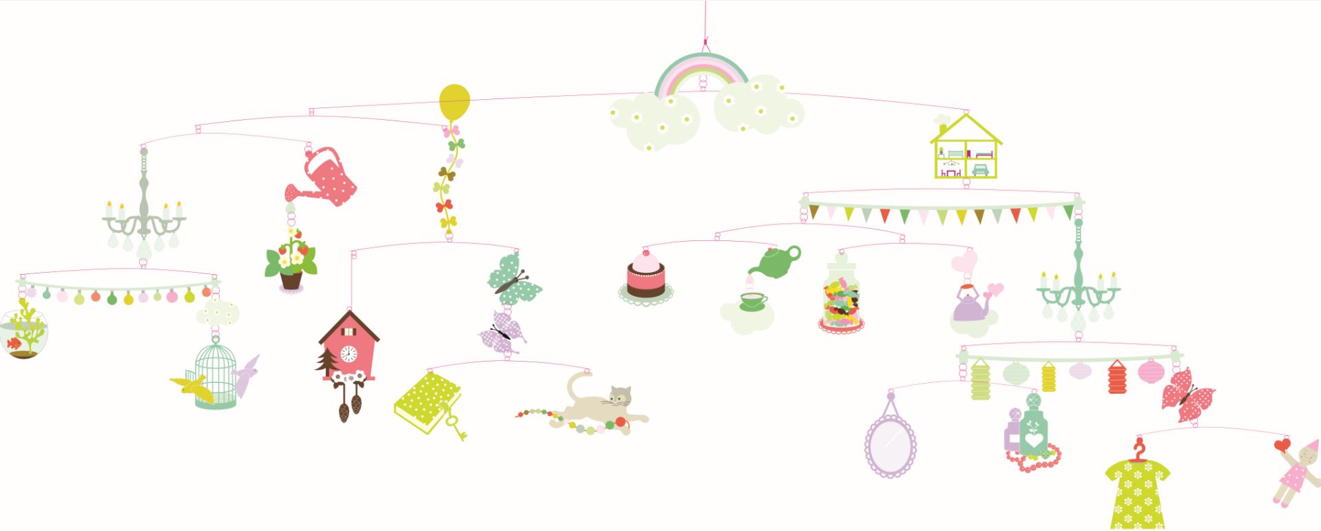 Djeco Mobile – Zoe’s Bedroom