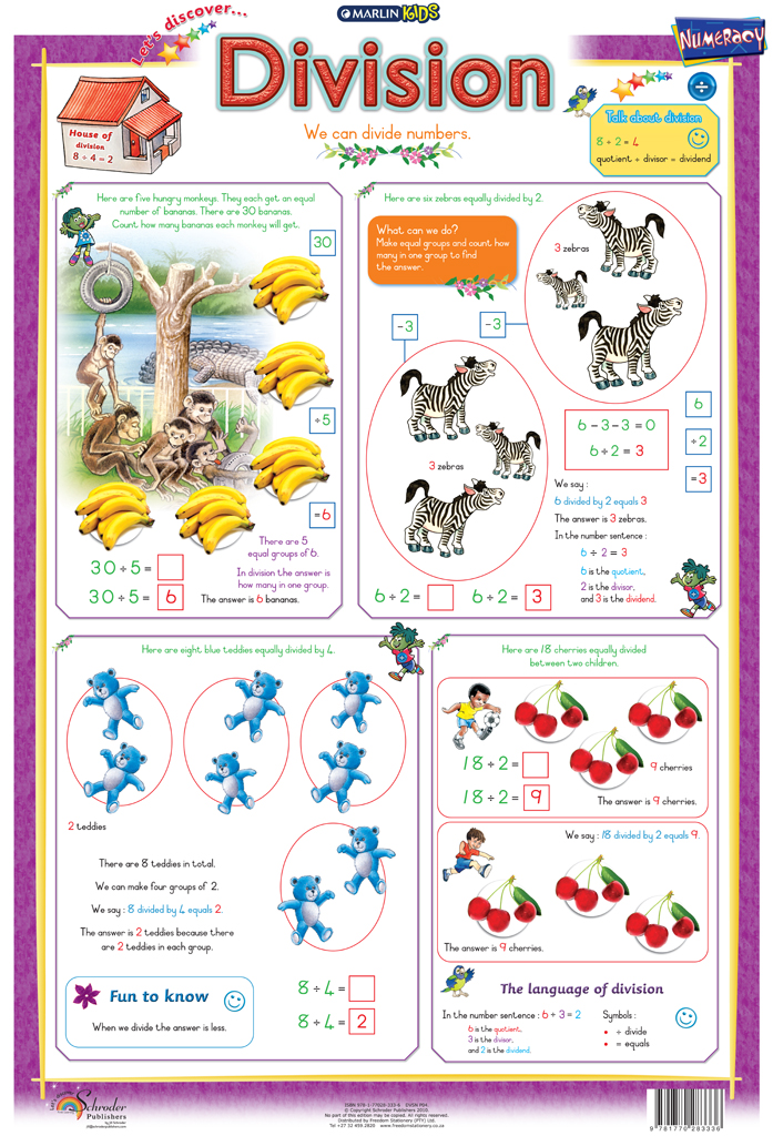 Marlin Kids Chart – Division