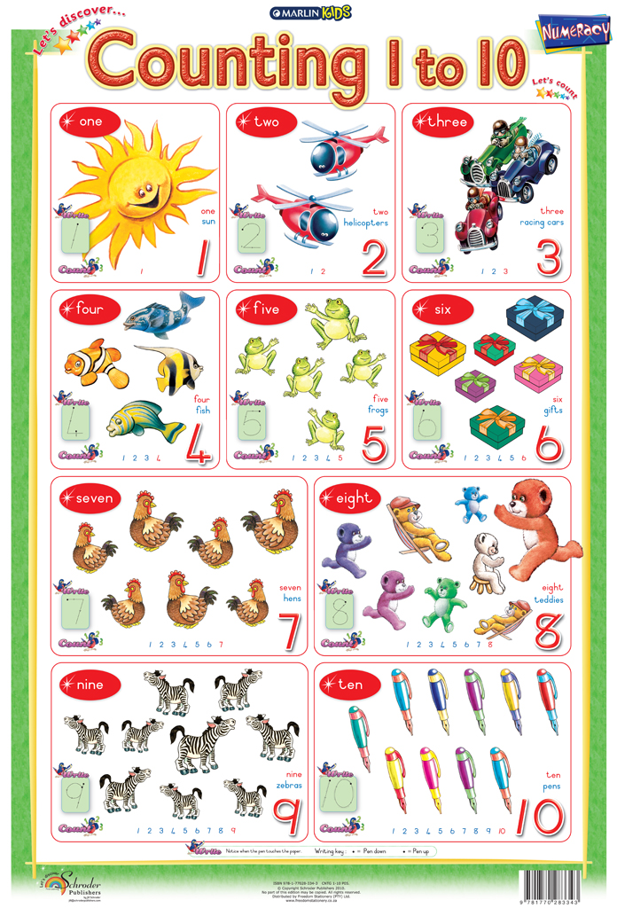 Marlin Kids Chart – Counting 1 to 10