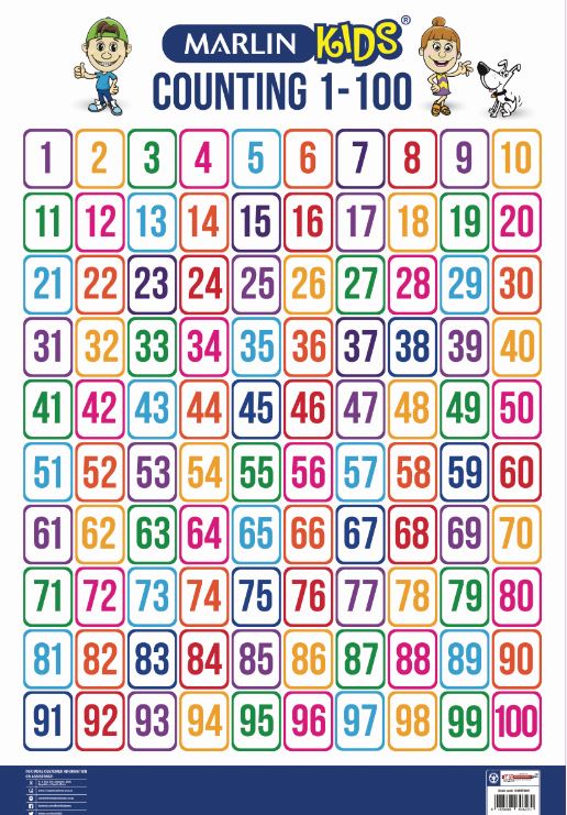 Marlin Kids Chart – Counting 1 to 100