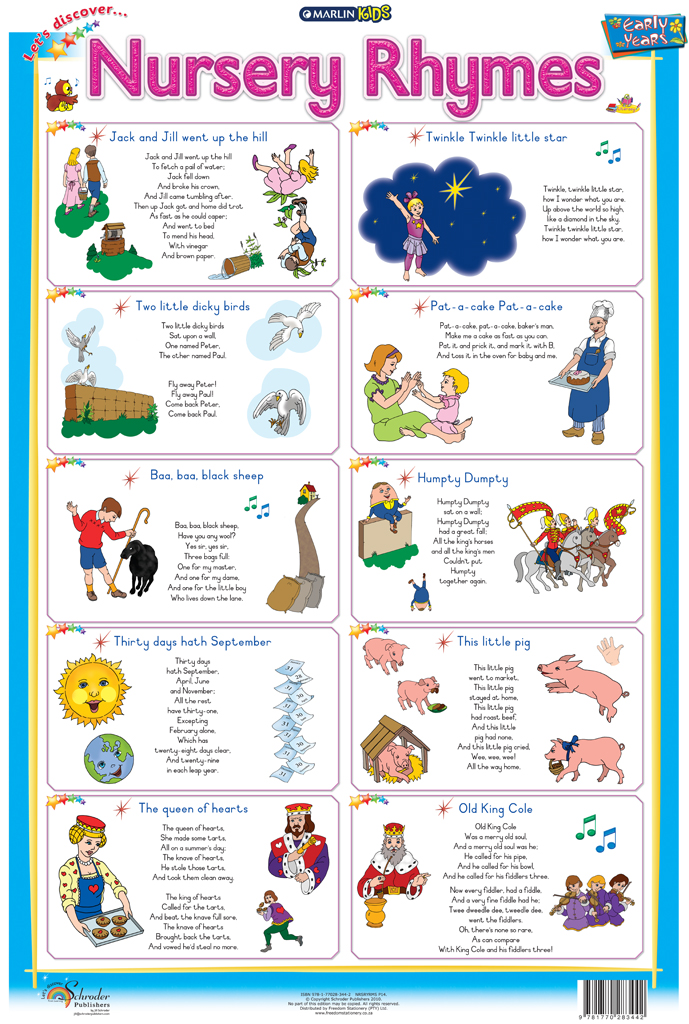 Marlin Kids Chart – Nursery Rhymes