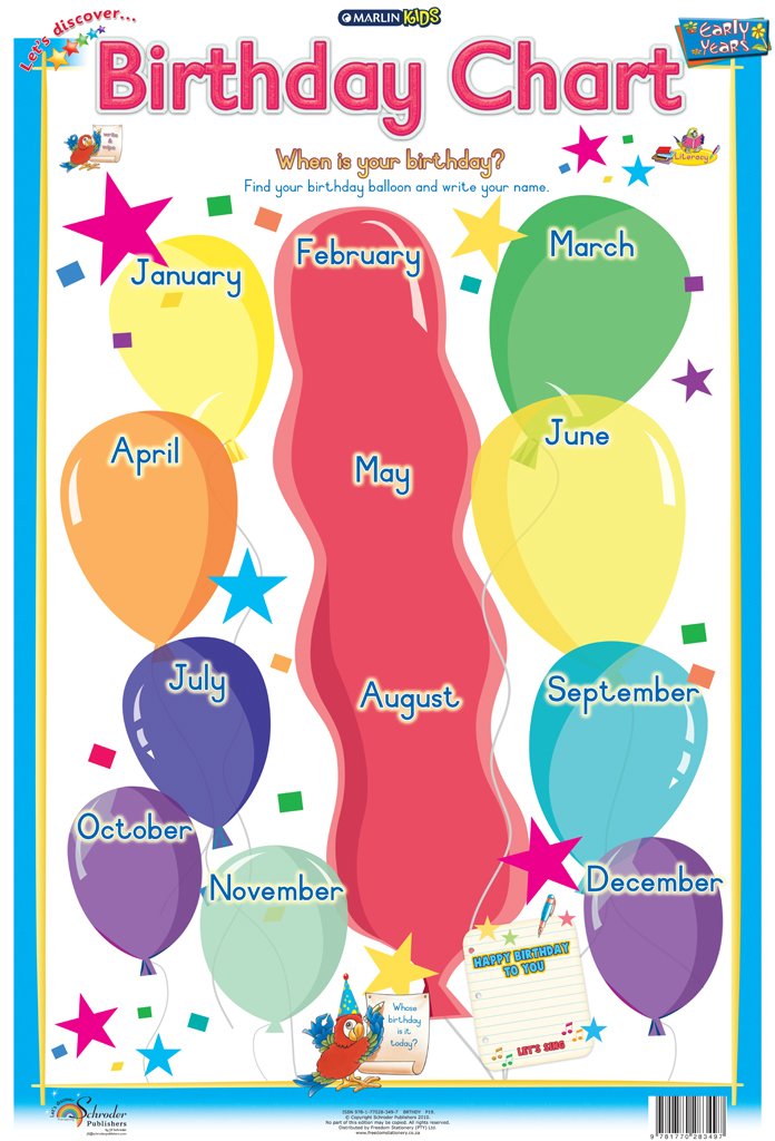 Marlin Kids Chart – Birthday