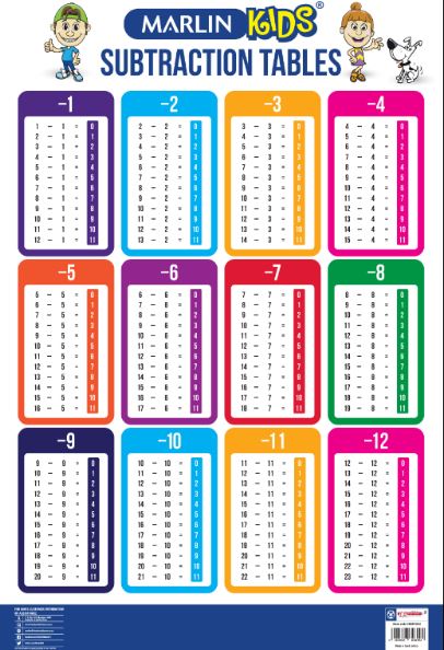 Marlin Kids Chart – Subtraction Tables