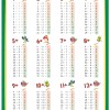 Marlin Kids Chart – Division Tables Marlin Kids Chart – Division Tables