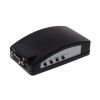 HDCVT BNC/SV to VGA Converter HDCVT BNC/SV to VGA Converter