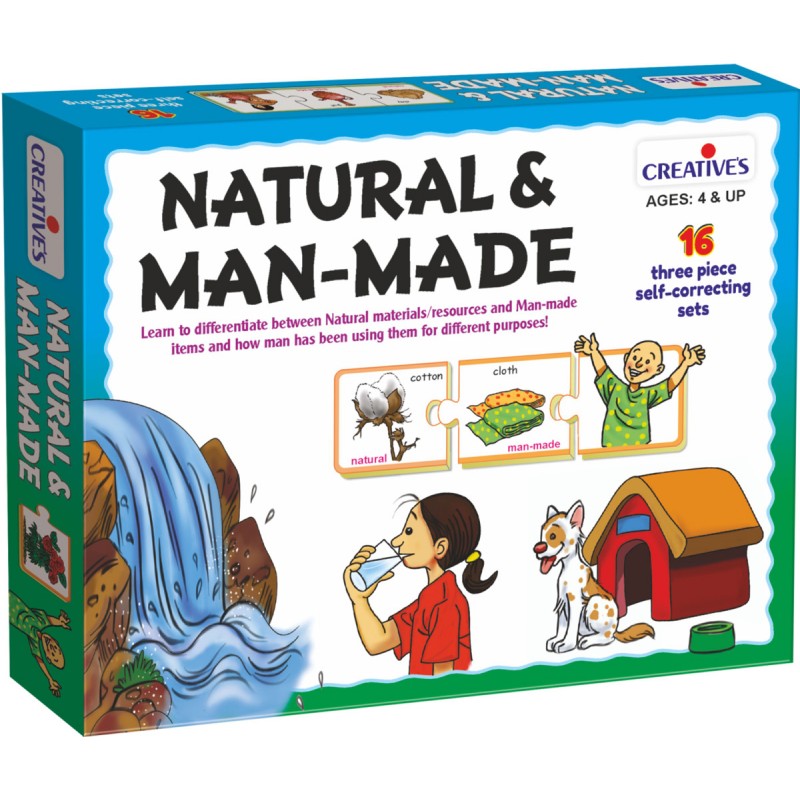 Creatives – Natural and Man-made (Association Game)