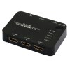 HDCVT 5×1 HDMI 4k Switch HDCVT 5×1 HDMI 4k Switch