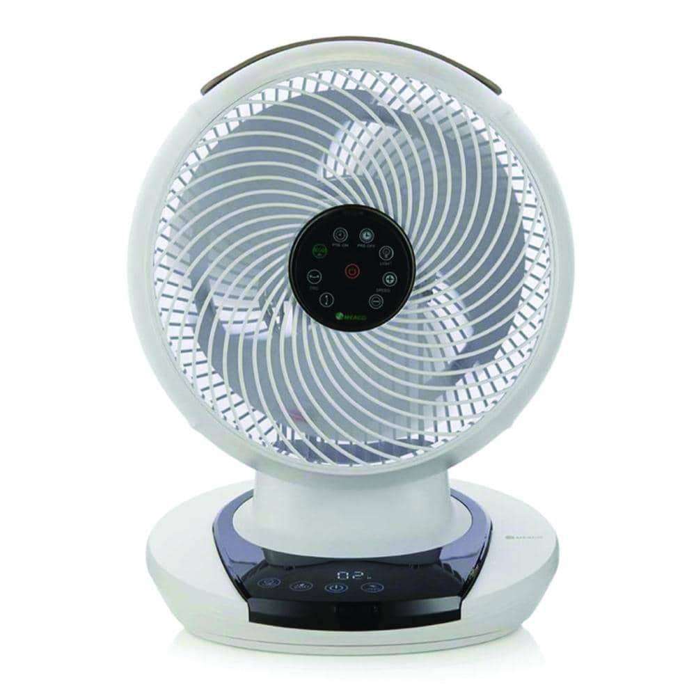 Meaco Fan 1056 Air Circulator- Award Winning, Super Quiet, Energy Efficient