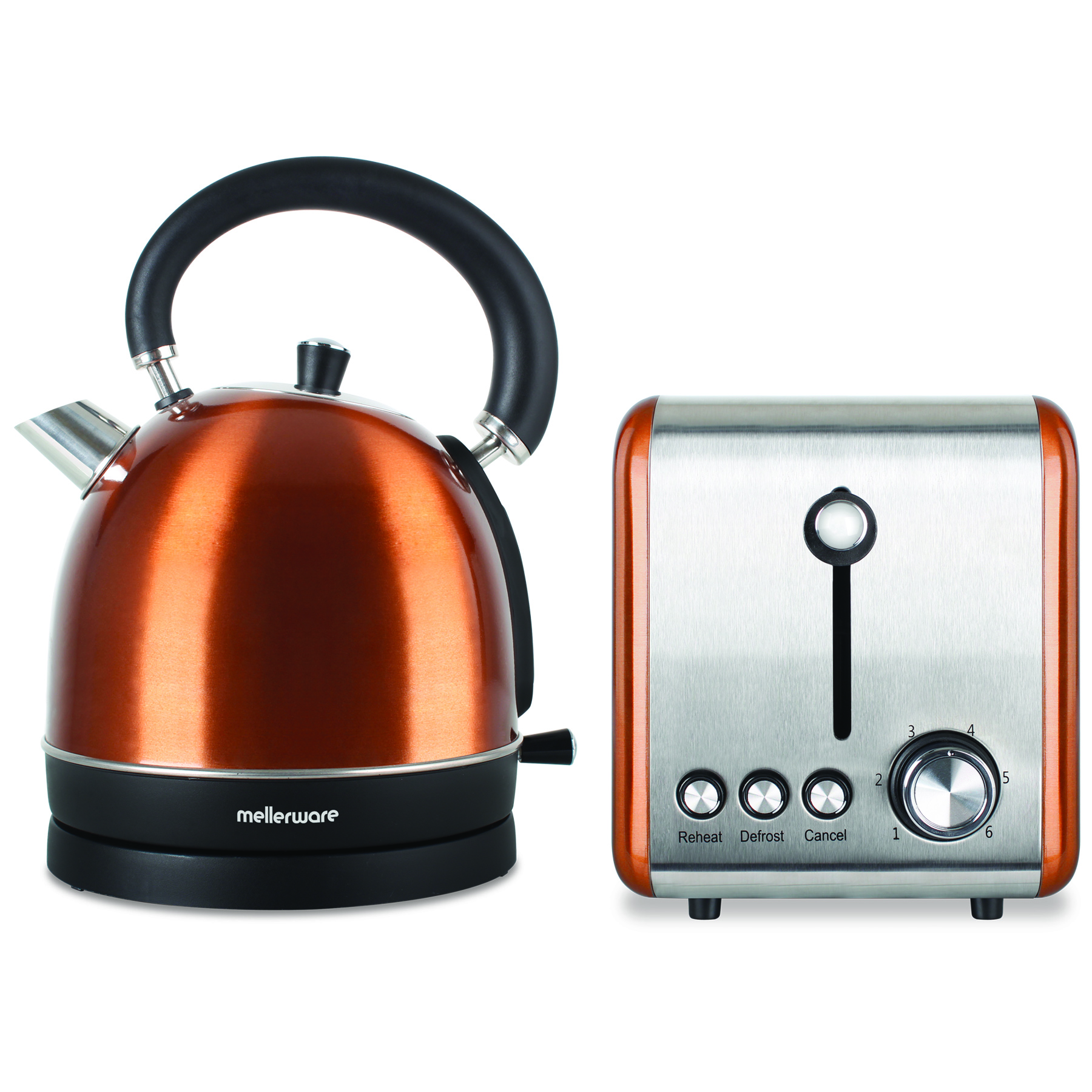 Mellerware – Kettle & Toaster Set – Copper