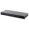 CYP Multi-format to HDMI/VGA Scaler CYP Multi-format to HDMI/VGA Scaler