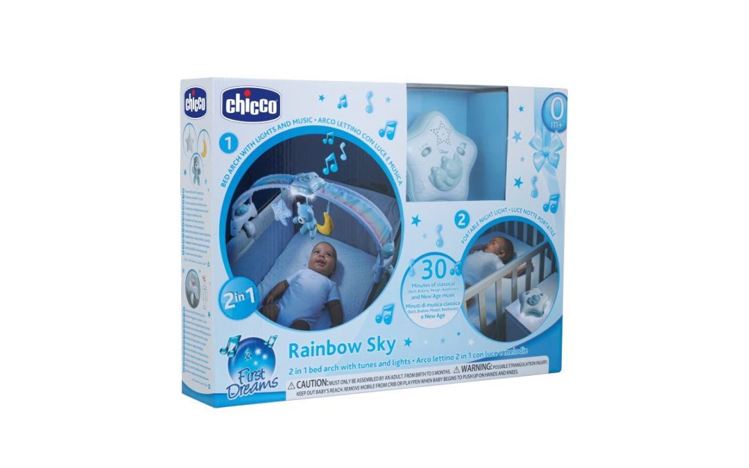 Rainbow Sky – Blue