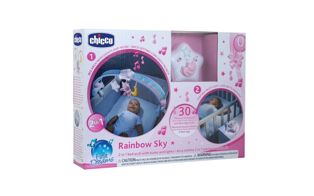 Rainbow Sky – Pink