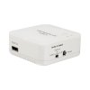 CYP HDMI Audio Inserter CYP HDMI Audio Inserter