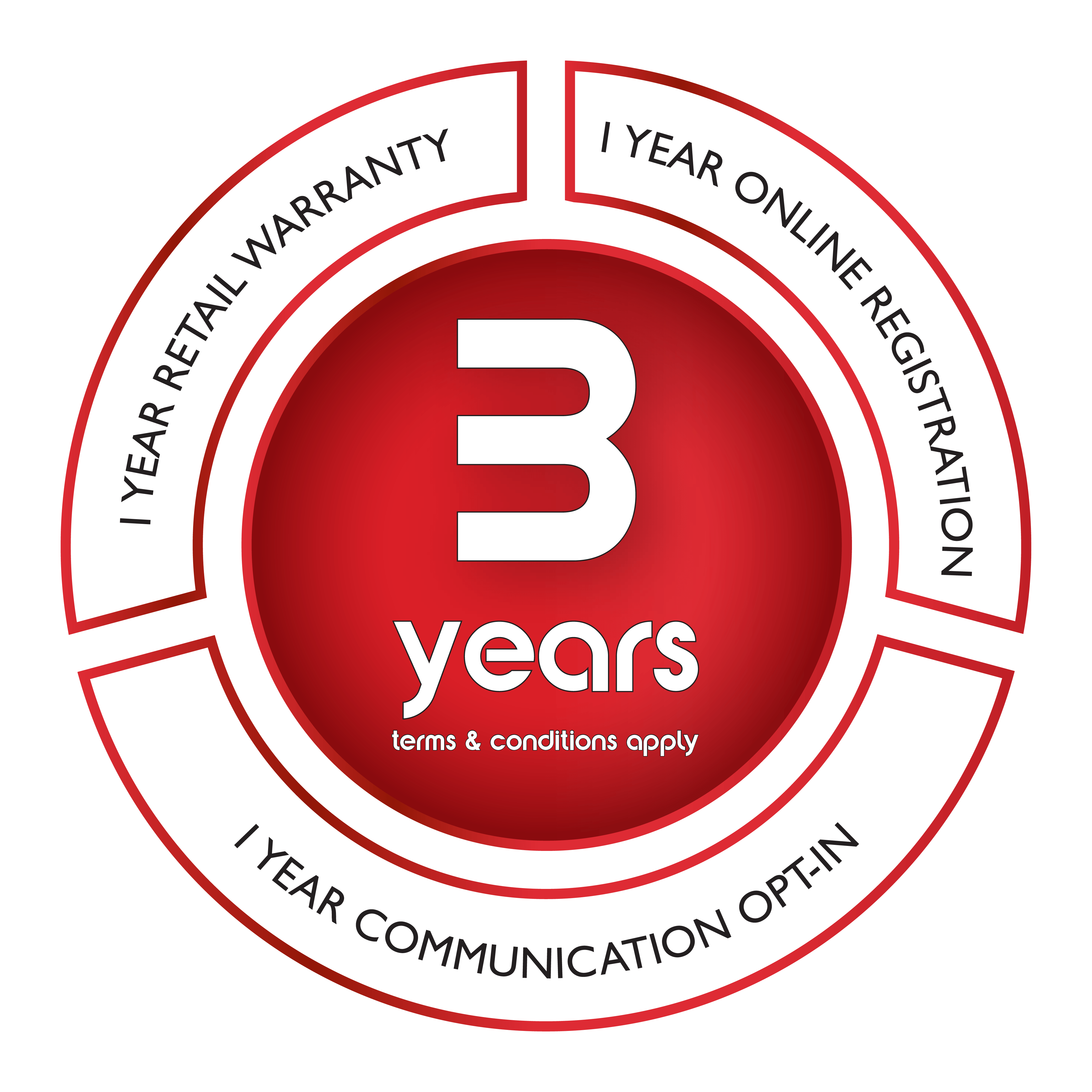 Mellerware – “Fusion” 1L Glass Jug Blender 300W