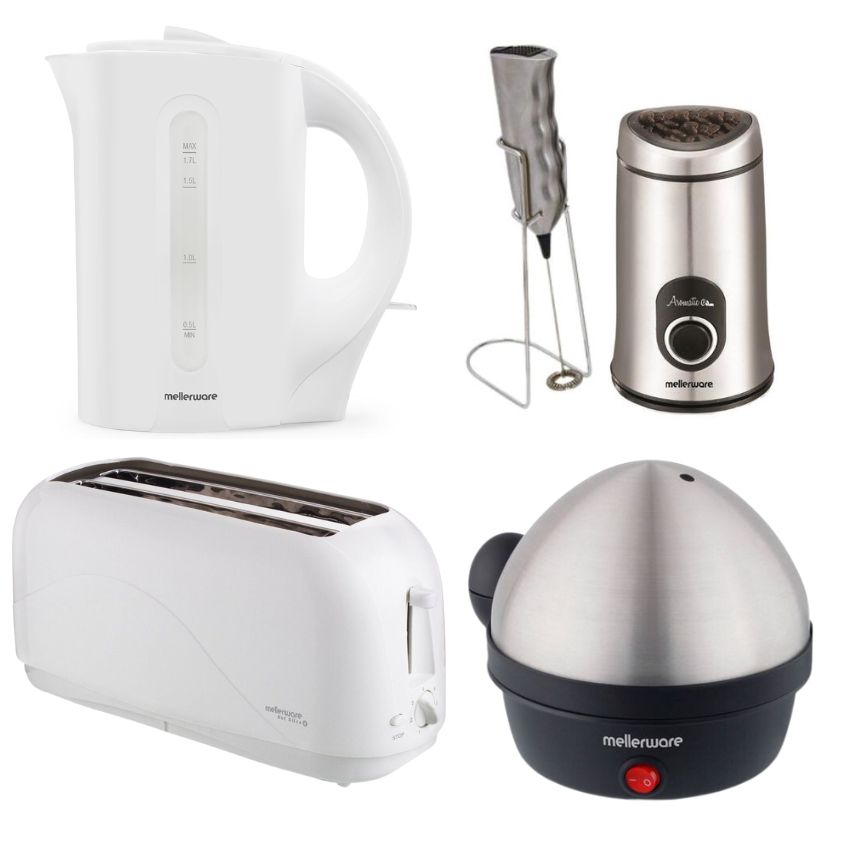 Mellerware – Breakfast Kit 20