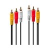 Lindy 1m 3x Phono/RCA Premium AV Cable (35690) Lindy 1m 3x Phono/RCA Premium AV Cable (35690)