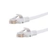 Gizzu Cat6 UTP Fly Lead Ethernet Network Cable 2m – White Gizzu Cat6 UTP Fly Lead Ethernet Network Cable 2m – White