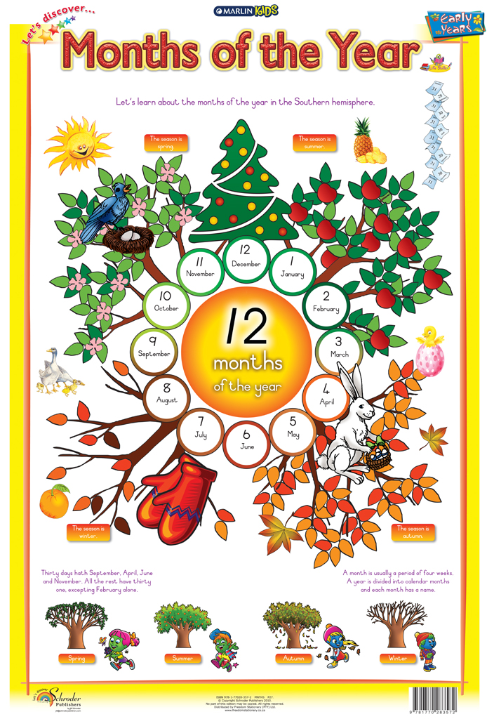 Marlin Kids Chart – Months of the Year