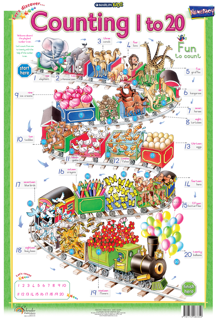 Marlin Kids Chart – Counting 1 to 20