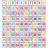 Marlin Kids Chart – Counting 1 to 100 Marlin Kids Chart – Counting 1 to 100