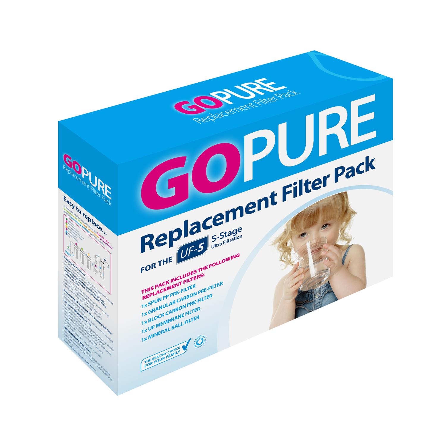 Go Pure 5 Stage Water Filtration  Replacement Pack
