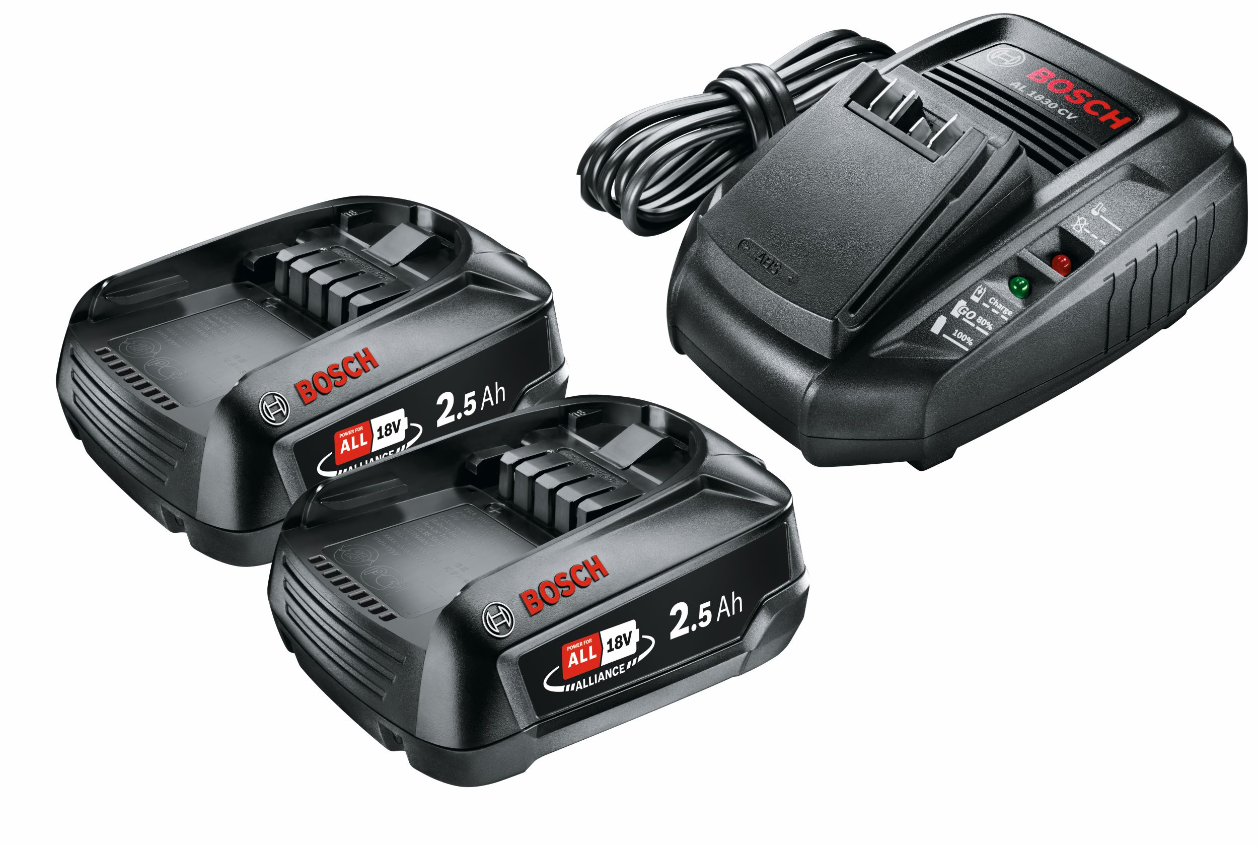 Bosch StarterKit 18V (Model: 2x 2.5Ah + AL 1830 CV)