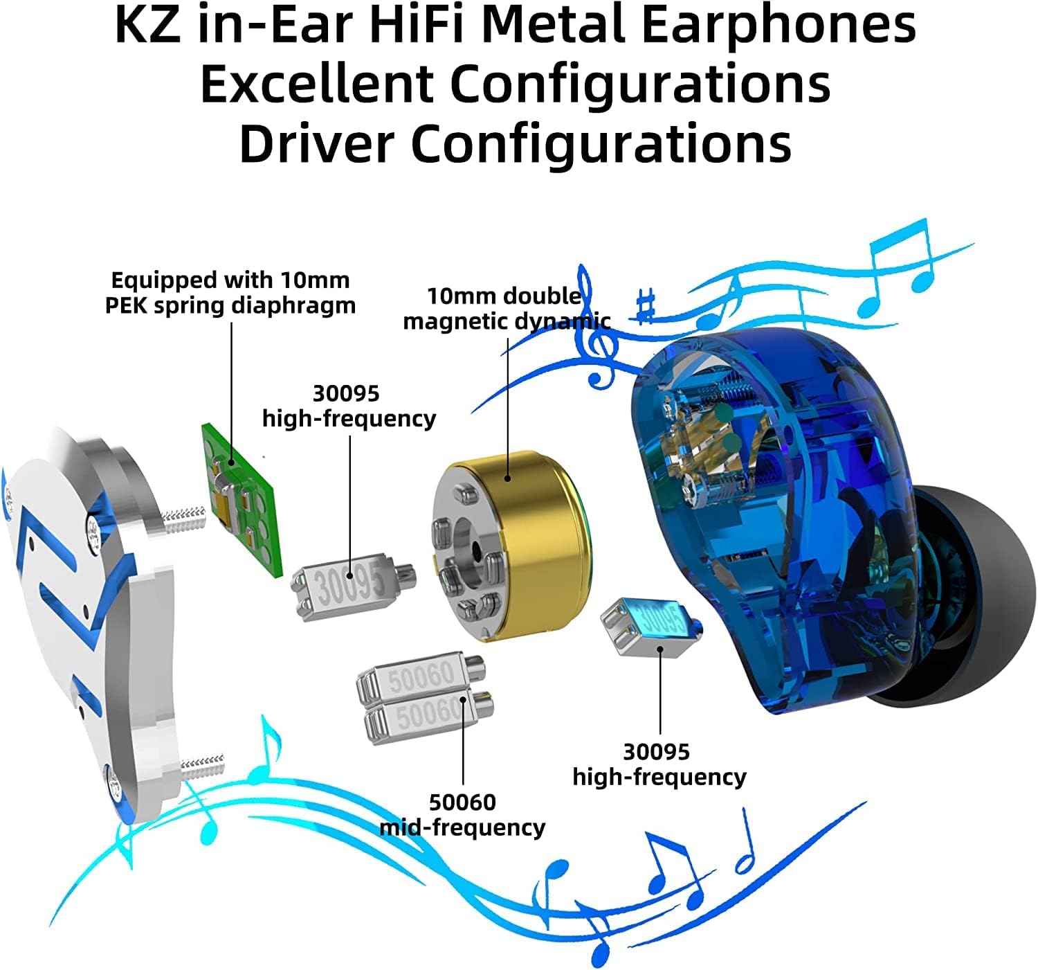 KZ Headphone 4BA+1DD Multi Driver in Ear Earphone IEM ZS10 Pro Wired Comfortable Noise Cancelling Wrap Around Ear Headphones with 2 Pin Detachable Cable (Meteor Blue, with Mic) KZ Headphone 4BA+1DD Multi Driver in Ear Earphone IEM ZS10 Pro Wired Comfortable Noise Cancelling Wrap Around Ear Headphones with 2 Pin Detachable Cable (Meteor Blue, with Mic)