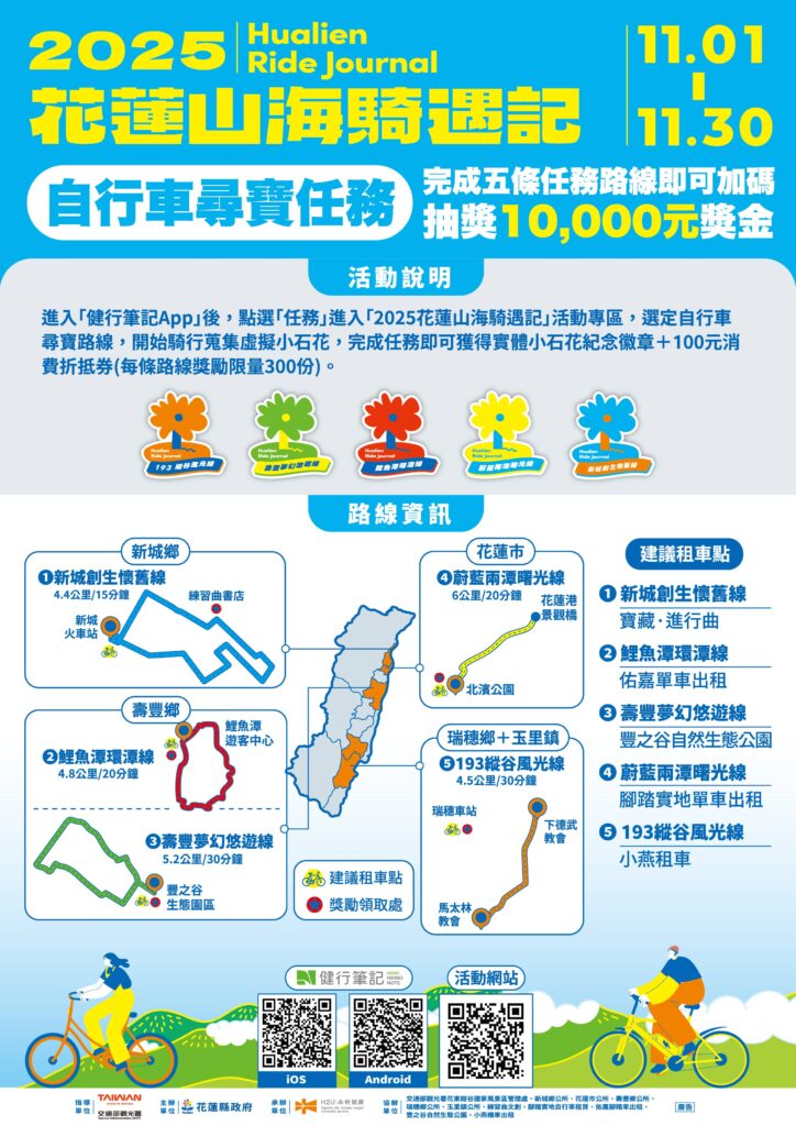 自行車尋寶為觀光復甦注入創新活力 花蓮縣政府攜手H2U永悅健康「健行筆記」暢玩花蓮山海騎遇記 39 %E5%9C%961 %E6%B4%BB%E5%8B%95%E8%AA%AA%E6%98%8E%E6%B5%B7%E5%A0%B1 1 724x1024 1