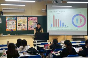 基警深入校園推動反詐宣導 提升學生識詐能力 24 MEITU 20260415 171715231 300x200 1