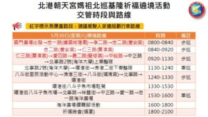 北港朝天宮媽祖首度北巡基隆祈福遶境 基警規劃警力加強交通疏導與安全維護 41 %E4%B8%80 118 300x169 1