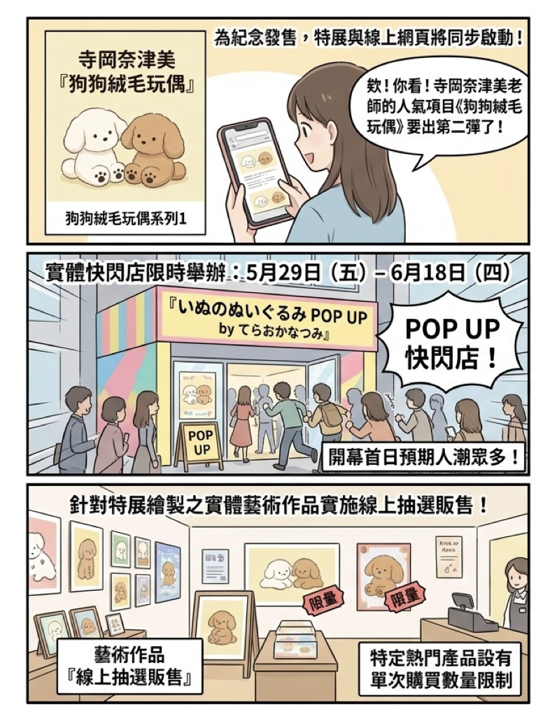 寺岡奈津美狗狗玩偶二彈五月下旬發售!東京車站快閃店同步舉辦 寺岡奈津美狗狗玩偶二彈五月下旬發售!東京車站快閃店同步舉辦