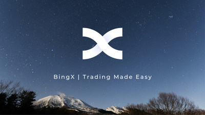 BingX設立千萬美元基金,打造頂級社交交易生態 BingX設立千萬美元基金,打造頂級社交交易生態