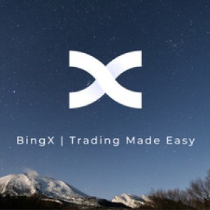 BingX設立千萬美元基金,打造頂級社交交易生態 BingX設立千萬美元基金,打造頂級社交交易生態