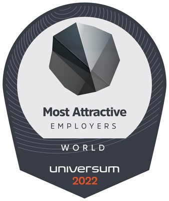 UNIVERSUM:年輕才俊的期望值與僱主待遇間的差距日益加大 UNIVERSUM:年輕才俊的期望值與僱主待遇間的差距日益加大