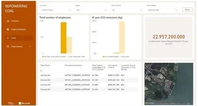 TerraPraxis 將在第 27 屆聯合國氣候變化大會上推出其第一個幫助燃煤電廠脫碳的應用程式 TerraPraxis 將在第 27 屆聯合國氣候變化大會上推出其第一個幫助燃煤電廠脫碳的應用程式