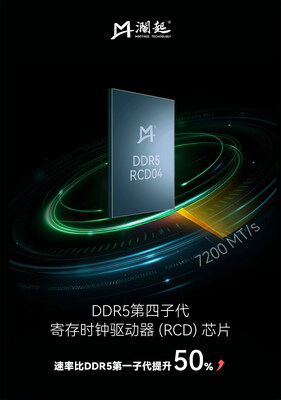瀾起科技推出支持7200 MT/s速率的DDR5第四子代RCD芯片 瀾起科技推出支持7200 MT/s速率的DDR5第四子代RCD芯片