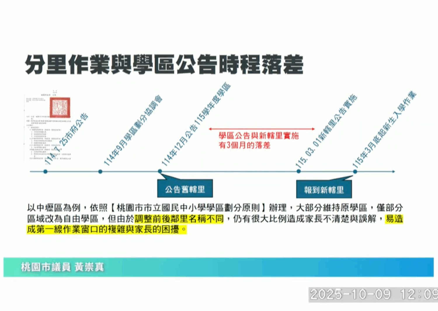 青埔、過嶺人口暴增將「分里」 黃崇真憂學區銜接落差 | 索引新聞 INDEX News 桃園市議員黃崇真指出,青埔里分里和學區公告時程有落差,恐造成新生家長報錯學區。(圖/桃園市議會議事直播)