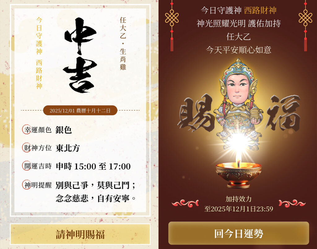 結合傳統文化與創新服務 新竹財神殿「財神寶庫」成地方話題 新竹財神殿開發的「今日運勢」APP,以科技結合宗教文化,提供每日免費占卜功能。(圖/新竹財神殿提供)