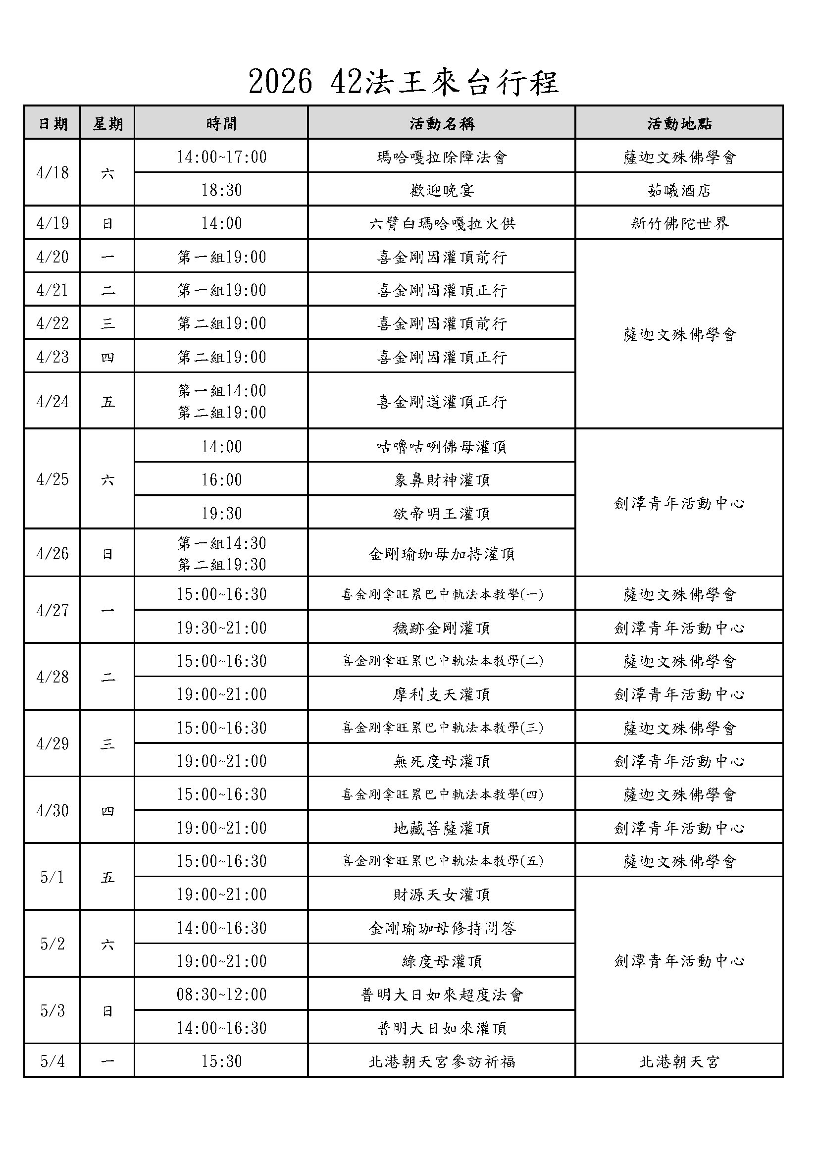 薩迦法王即將蒞台弘法! 2026薩迦第42任法王台灣弘法行程 4月18日隆重展開 薩迦法王即將蒞台弘法! 2026薩迦第42任法王台灣弘法行程 4月18日隆重展開