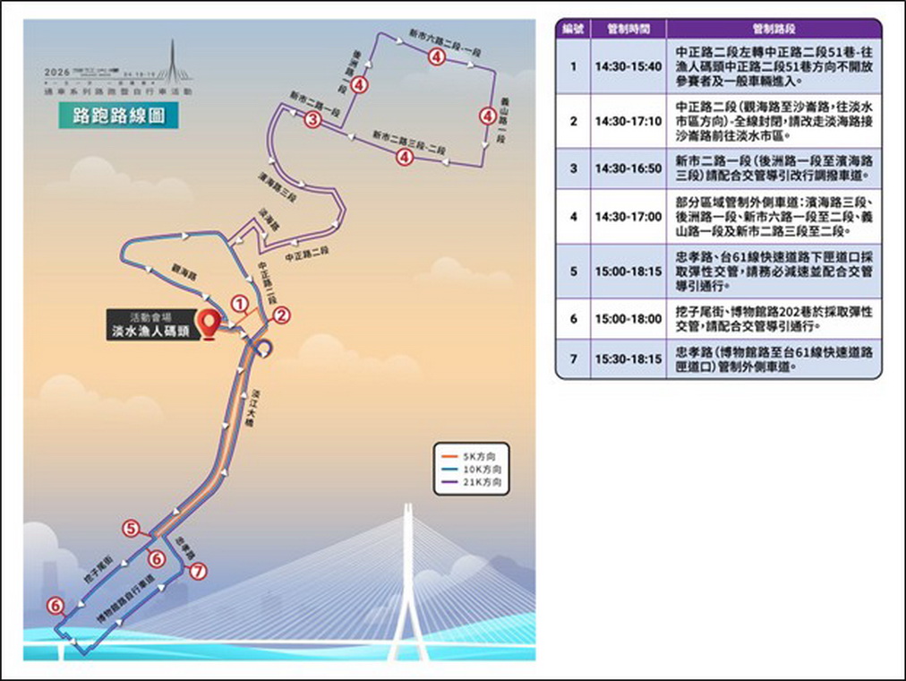 淡江大橋通車前推出工程參訪、路跑及自行車系列活動 淡江大橋通車前推出工程參訪、路跑及自行車系列活動